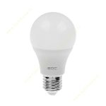 لامپ 15 وات EDC - Image 4
